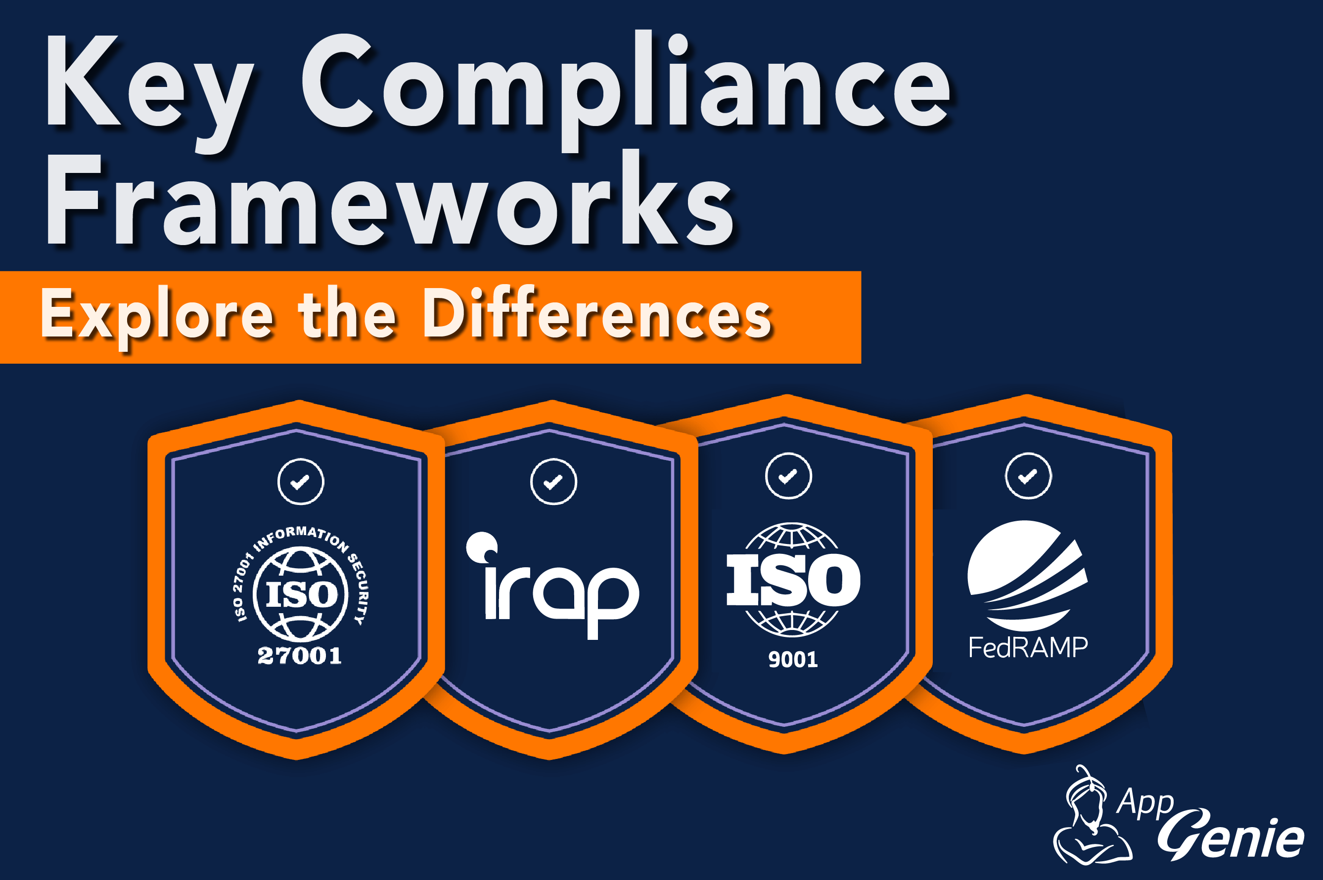 AppGenie Compliance